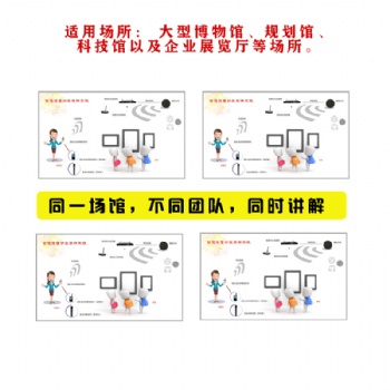 企業(yè)展廳語(yǔ)音講解系統(tǒng)團(tuán)隊(duì)智能分區(qū)解說(shuō)系統(tǒng)供應(yīng)商