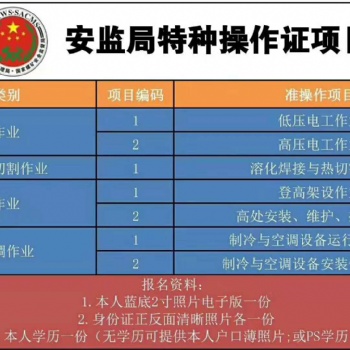 消防設(shè)施操作員建筑類(lèi)八大員