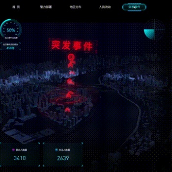 智慧警務(wù)-情報研判系統(tǒng)開發(fā)-搭建大數(shù)據(jù)分析平臺
