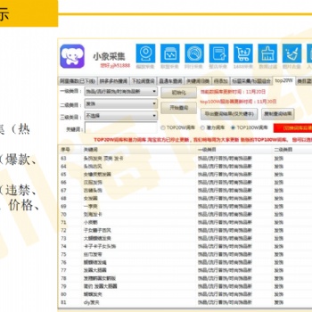 2021拼多多店群軟件一鍵采集上貨拍單,選品過濾同步軟件訂單招商