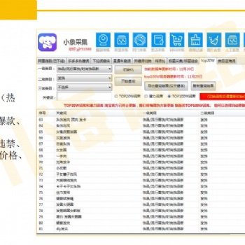 拼多多群控軟件招商，小象采集后臺(tái)無(wú)限開(kāi)