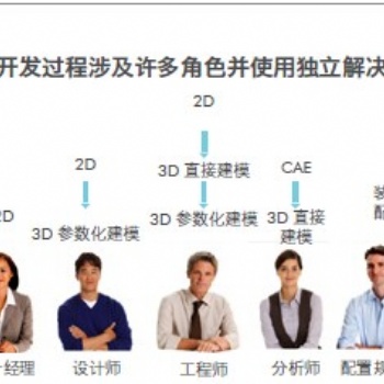 紹興工程制圖軟件proe軟件代理商