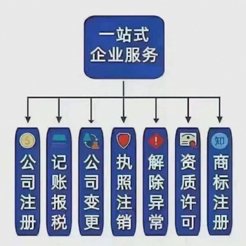 蜀山天瓏廣場(chǎng)年檢審計(jì)注冊(cè)就找周其培