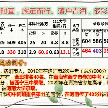 審度時宜，慮定而行,。落戶青海,，多彩西寧