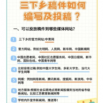 三下鄉(xiāng)稿件如何編寫及投稿??投稿日常分享
